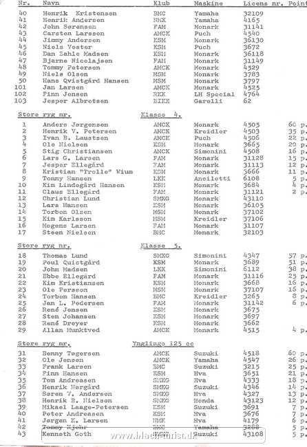 ksm startliste 1975 side 2.jpg