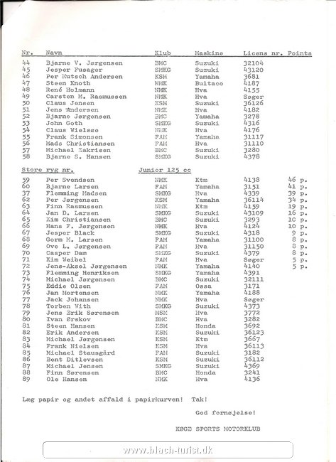 ksm startliste 1975 side 3.jpg